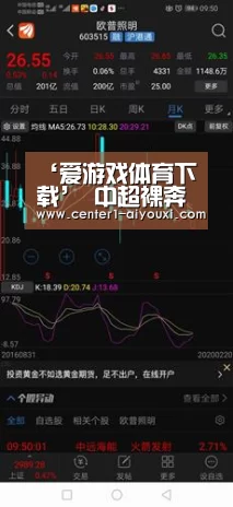‘爱游戏体育下载’
中超裸奔的2005年 中国足球发生了什么?(图4) 爱游戏体育下载