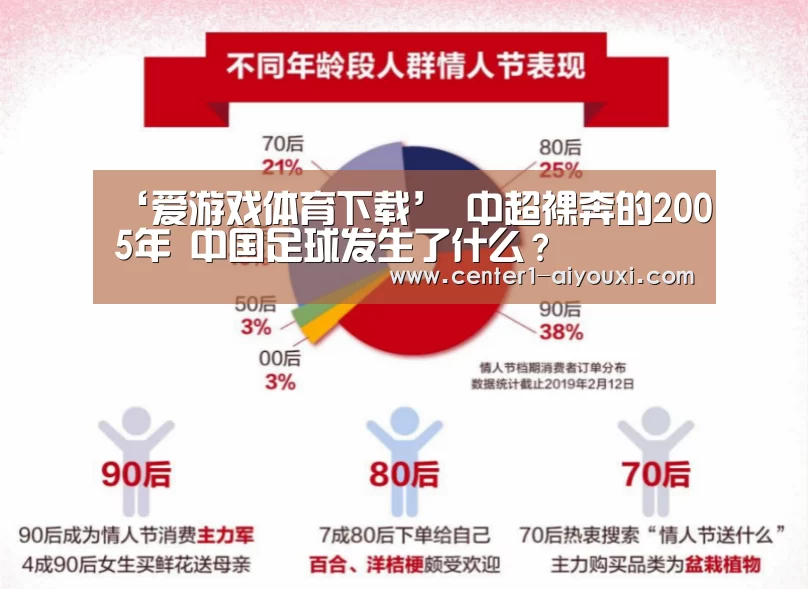 ‘爱游戏体育下载’
中超裸奔的2005年 中国足球发生了什么?(图3) 爱游戏app