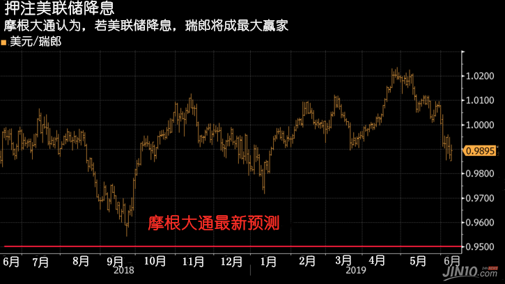苯酐:追高愈发谨慎涨势还要等待多久-爱游戏app(图3) ayx下载